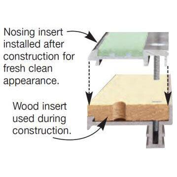 NITEGLOW® Type WP-RN2-NG