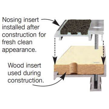 Spectra® Type WP-RN2-SP - Image 2