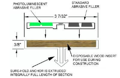 NITEGLOW® Type 630B-NG - Image 3